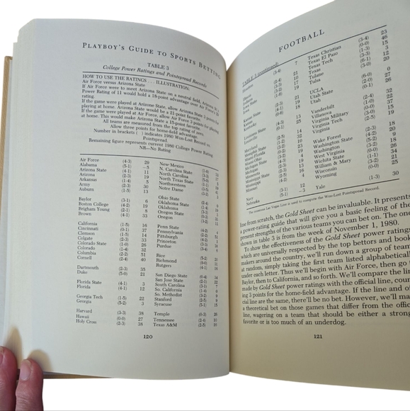 PLAYBOY'S GUIDE TO SPORTS BETTING BY EDWIN SILBERSTANG - Picture 8 of 9